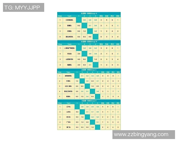 运动数据乒乓球团队协作最新排名出炉上海乒乓球队稳居榜首引关注
