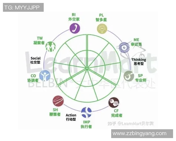 今年运动数据重庆网球队意识提升之路探讨团队协作与个人发展相结合的策略