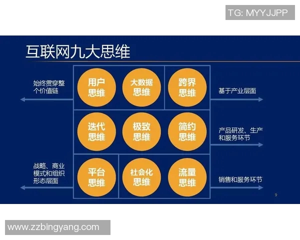 实时新闻深入分析北京飞盘队的运营策略与发展模式探讨